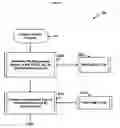 Fig. 04 - Analyzing internal hard drives and continuously authenticating program files within a 32/64 bit operating system