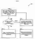 Fig. 05 - Analyzing internal hard drives and continuously authenticating program files within a 32/64 bit operating system