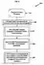 Fig. 07 - Analyzing internal hard drives and continuously authenticating program files within a 32/64 bit operating system