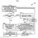 Fig. 08 - Analyzing internal hard drives and continuously authenticating program files within a 32/64 bit operating system