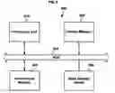 Fig. 09 - Analyzing internal hard drives and continuously authenticating program files within a 32/64 bit operating system