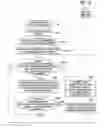 Fig. 09 - Managing apparatus, recording medium in which managing program is recorded, and expiration date determining method
