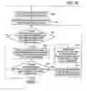 Fig. 10 - Managing apparatus, recording medium in which managing program is recorded, and expiration date determining method
