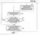 Fig. 12 - Managing apparatus, recording medium in which managing program is recorded, and expiration date determining method