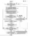 Fig. 16 - Managing apparatus, recording medium in which managing program is recorded, and expiration date determining method