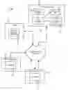 Fig. 01 - Automatically avoiding unconstrained cartesian product joins