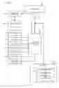 Fig. 05 - Automatically avoiding unconstrained cartesian product joins