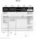 Fig. 03 - Automated Keyword Generation Method for Searching a Database