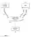 Fig. 02 - Subscriber Identification System