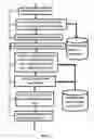 Fig. 10 - System and method for a unified semantic ranking of compositions of ontological subjects and the applications thereof