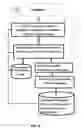 Fig. 11 - System and method for a unified semantic ranking of compositions of ontological subjects and the applications thereof