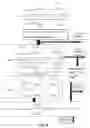 Fig. 12 - System and method for a unified semantic ranking of compositions of ontological subjects and the applications thereof