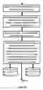 Fig. 13 - System and method for a unified semantic ranking of compositions of ontological subjects and the applications thereof
