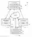 Fig. 01 - BIOLOGICAL DATABASE INDEX AND QUERY SEARCHING