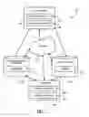 Fig. 02 - BIOLOGICAL DATABASE INDEX AND QUERY SEARCHING