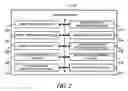 Fig. 03 - BIOLOGICAL DATABASE INDEX AND QUERY SEARCHING