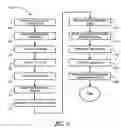 Fig. 12 - BIOLOGICAL DATABASE INDEX AND QUERY SEARCHING