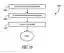 Fig. 19 - BIOLOGICAL DATABASE INDEX AND QUERY SEARCHING