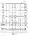 Fig. 24 - BIOLOGICAL DATABASE INDEX AND QUERY SEARCHING