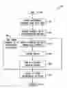 Fig. 01 - Determining configuration parameter dependencies via analysis of configuration data from multi-tiered enterprise applications