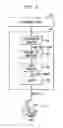Fig. 06 - Determining configuration parameter dependencies via analysis of configuration data from multi-tiered enterprise applications