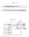 Fig. 08 - Determining configuration parameter dependencies via analysis of configuration data from multi-tiered enterprise applications