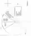 Fig. 09 - System and method of searching based on orientation