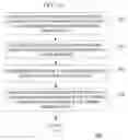 Fig. 08 - FEATURE NORMALIZATION AND ADAPTATION TO BUILD A UNIVERSAL RANKING FUNCTION