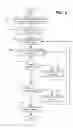 Fig. 06 - Vector extensions to an interpreted general expression evaluator in a database system