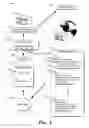 Fig. 02 - IDENTIFYING SYNONYMS OF ENTITIES USING WEB SEARCH