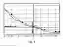 Fig. 03 - VALUEpilot - METHOD AND APPARATUS FOR ESTIMATING A VALUE OF A VEHICLE