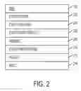Fig. 03 - Converged personal area network service method and system
