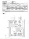 Fig. 03 - Verification of portable consumer devices