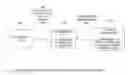 Fig. 01 - DOCUMENT GEOSPATIAL SHAPE TAGGING, SEARCHING, ARCHIVING, AND RETRIEVAL SOFTWARE