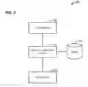 Fig. 06 - Directory Opportunistic Locks Using File System Filters