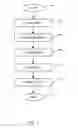 Fig. 02 - Resource name reconciliation in a configuration database