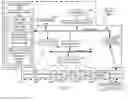 Fig. 07 - Resource name reconciliation in a configuration database