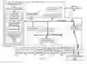 Fig. 08 - Resource name reconciliation in a configuration database
