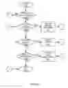 Fig. 09 - Resource name reconciliation in a configuration database