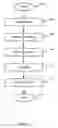 Fig. 02 - Resource name reconciliation in a configuration database