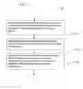 Fig. 08 - Configuring classifier trees and classifying data
