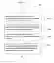 Fig. 09 - Configuring classifier trees and classifying data