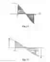Fig. 12 - Determination of sine wave period
