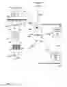 Fig. 09 - Apparatuses, Methods And Systems For Integrated, Information-Engineered And Self-Improving Advertising, E-Commerce And Online Customer Interactions