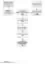 Fig. 20 - Apparatuses, Methods And Systems For Integrated, Information-Engineered And Self-Improving Advertising, E-Commerce And Online Customer Interactions