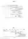 Fig. 22 - Apparatuses, Methods And Systems For Integrated, Information-Engineered And Self-Improving Advertising, E-Commerce And Online Customer Interactions