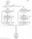 Fig. 07 - Synchronizing self-referencing fields during two-way synchronization