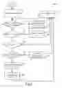 Fig. 09 - Synchronizing self-referencing fields during two-way synchronization