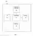 Fig. 04 - System and method for quality of presence