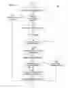 Fig. 03 - Unified Messaging Accessibility Architecture